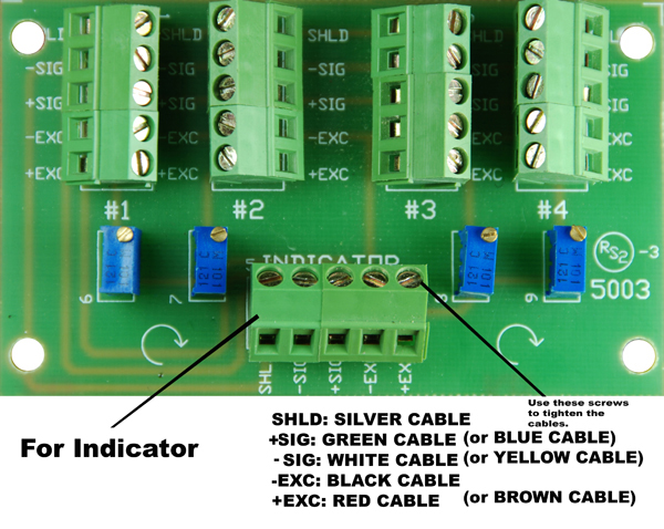 Summing Board Diagram
